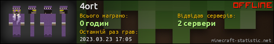 Юзербар 560x90 для 4ort