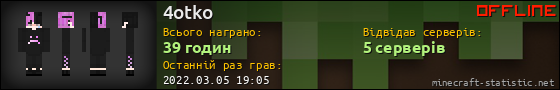Юзербар 560x90 для 4otko