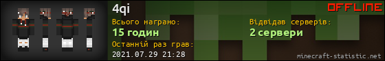 Юзербар 560x90 для 4qi
