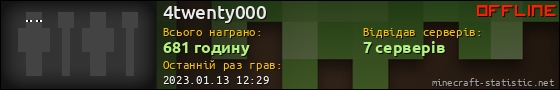Юзербар 560x90 для 4twenty000