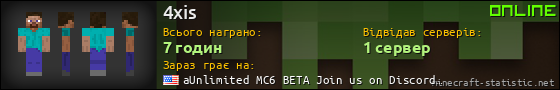 Юзербар 560x90 для 4xis