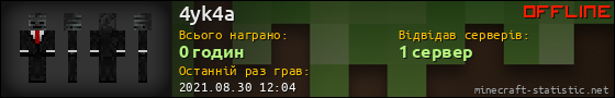 Юзербар 560x90 для 4yk4a