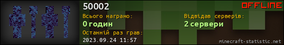 Юзербар 560x90 для 50002