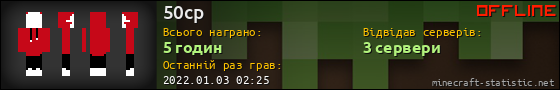 Юзербар 560x90 для 50cp