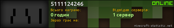 Юзербар 560x90 для 5111124246