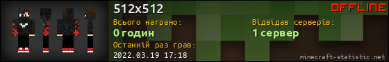 Юзербар 560x90 для 512x512