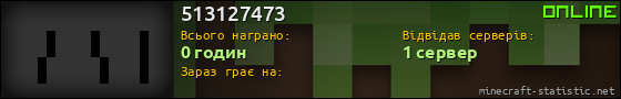Юзербар 560x90 для 513127473