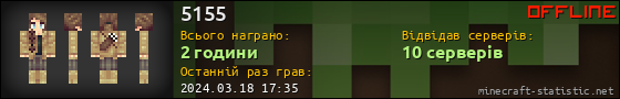 Юзербар 560x90 для 5155