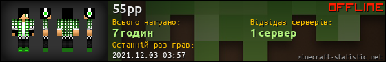Юзербар 560x90 для 55pp