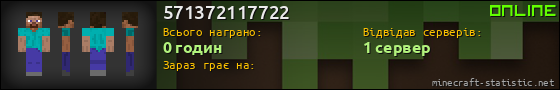 Юзербар 560x90 для 571372117722