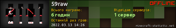 Юзербар 560x90 для 59raw
