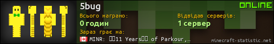 Юзербар 560x90 для 5bug