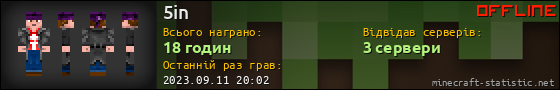 Юзербар 560x90 для 5in