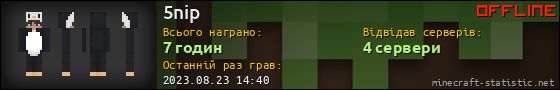 Юзербар 560x90 для 5nip