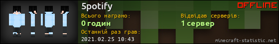 Юзербар 560x90 для 5potify