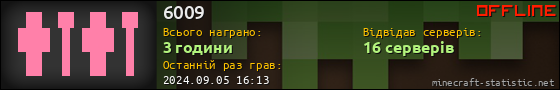 Юзербар 560x90 для 6009