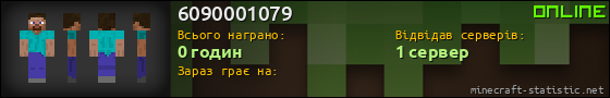 Юзербар 560x90 для 6090001079