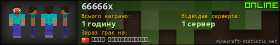Юзербар 560x90 для 66666x
