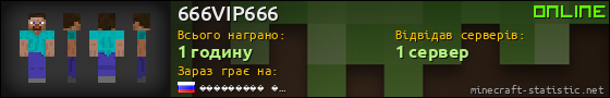 Юзербар 560x90 для 666VIP666