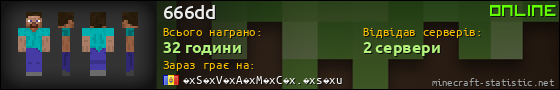 Юзербар 560x90 для 666dd