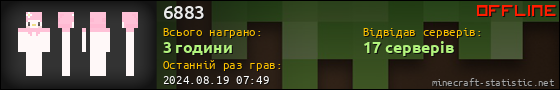Юзербар 560x90 для 6883