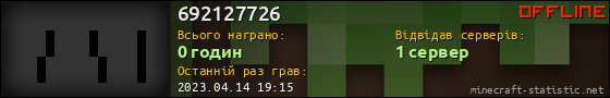 Юзербар 560x90 для 692127726
