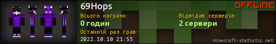 Юзербар 560x90 для 69Hops