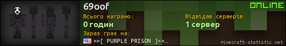 Юзербар 560x90 для 69oof