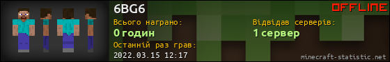 Юзербар 560x90 для 6BG6