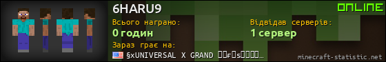 Юзербар 560x90 для 6HARU9
