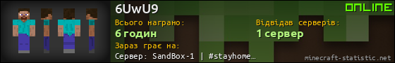 Юзербар 560x90 для 6UwU9