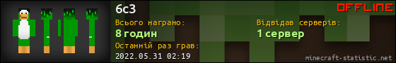 Юзербар 560x90 для 6c3