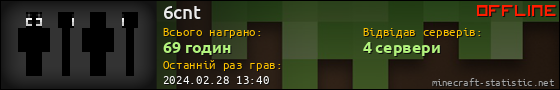 Юзербар 560x90 для 6cnt
