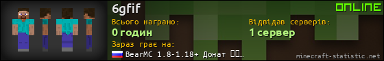 Юзербар 560x90 для 6gfif