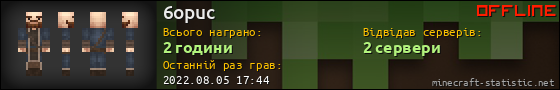 Юзербар 560x90 для 6opuc
