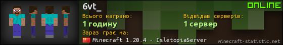 Юзербар 560x90 для 6vt_