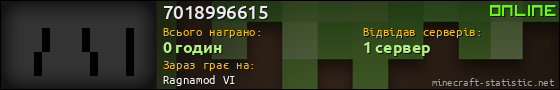 Юзербар 560x90 для 7018996615