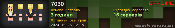 Юзербар 560x90 для 7030