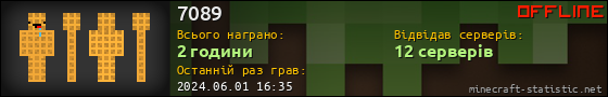 Юзербар 560x90 для 7089