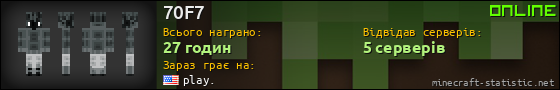 Юзербар 560x90 для 70F7