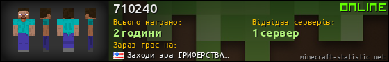 Юзербар 560x90 для 710240