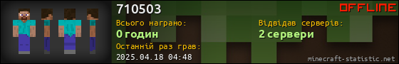 Юзербар 560x90 для 710503