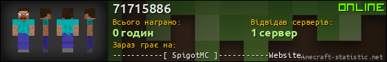 Юзербар 560x90 для 71715886