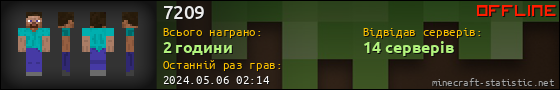 Юзербар 560x90 для 7209