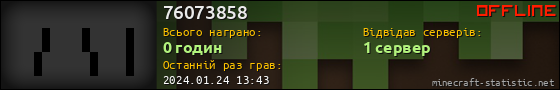 Юзербар 560x90 для 76073858