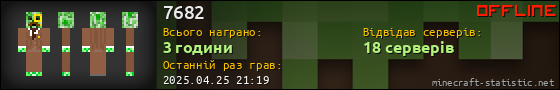 Юзербар 560x90 для 7682