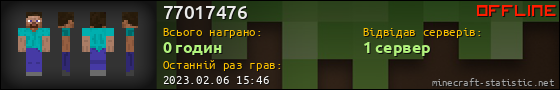 Юзербар 560x90 для 77017476