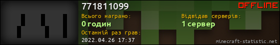Юзербар 560x90 для 771811099