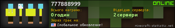 Юзербар 560x90 для 777888999