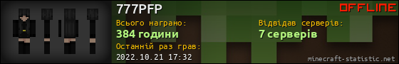 Юзербар 560x90 для 777PFP
